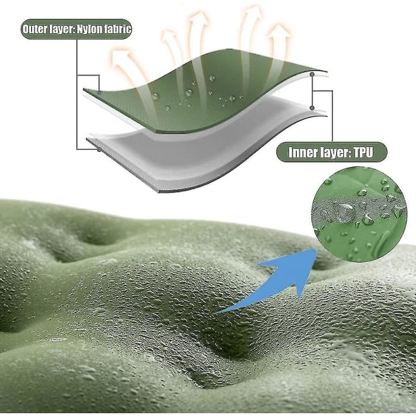 Campingmadrass med fotpumpe, ekstra tykk oppblåsbar sovepose