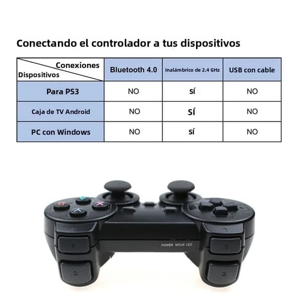 Blå trådløs gamepad kompatibel med PS2-konsoll og PC, USB-kontroller, dobbel vibrasjon