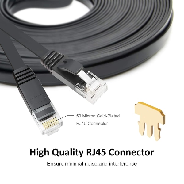 1 bit CAT6 Ethernet-kabel 6 fot, höghastighets 10 Gbps 250 MHz platt internetnätverk LAN-kabel med guldpläterad RJ45-kontakt för router, modem, PC, switch