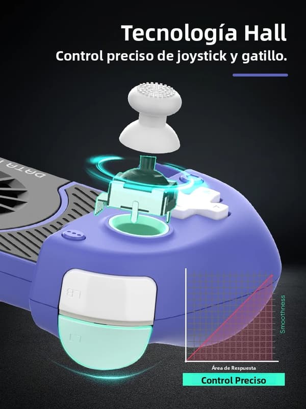 Sort 2.4G Trådløs Spilcontroller, Kompatibel med Linux, Android-telefon, PC og Smart TV, Joystick Gamepad