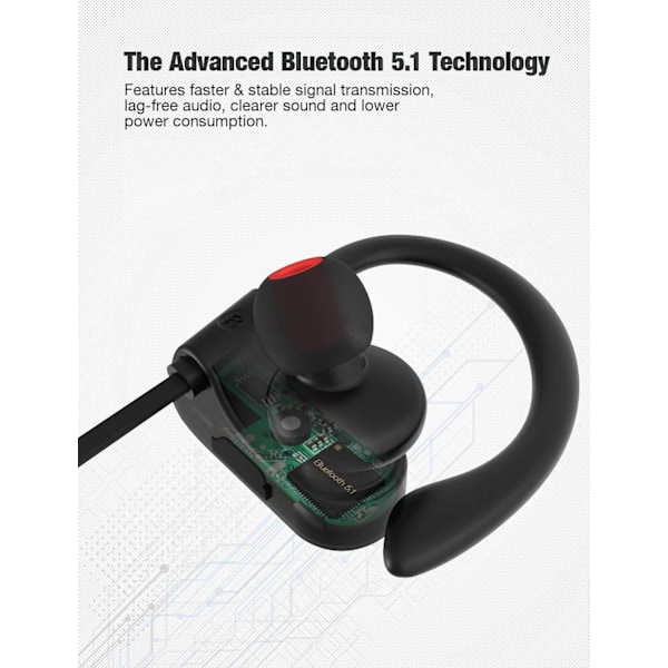 Bluetooth-kuulokkeet, langattomat nappikuulokkeet IPX7 vedenkestävät urheilukuulokkeet 10 tunnin soittoaika mikrofonilla HD-stereosoundi hikoilunkestävä in-ear-kuulokkeet melunvaimennus