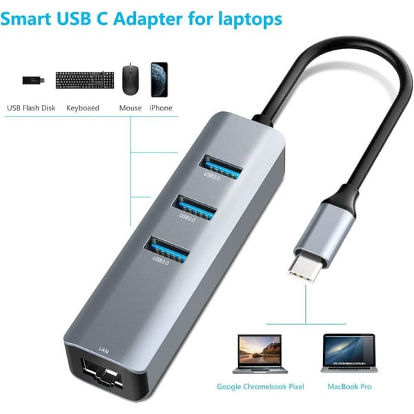 USB-sovitin, RJ45 Gigabit Ethernet, yhteensopiva USB-C/Thunderbolt-laitteiden, MacBook Pro/Air kanssa