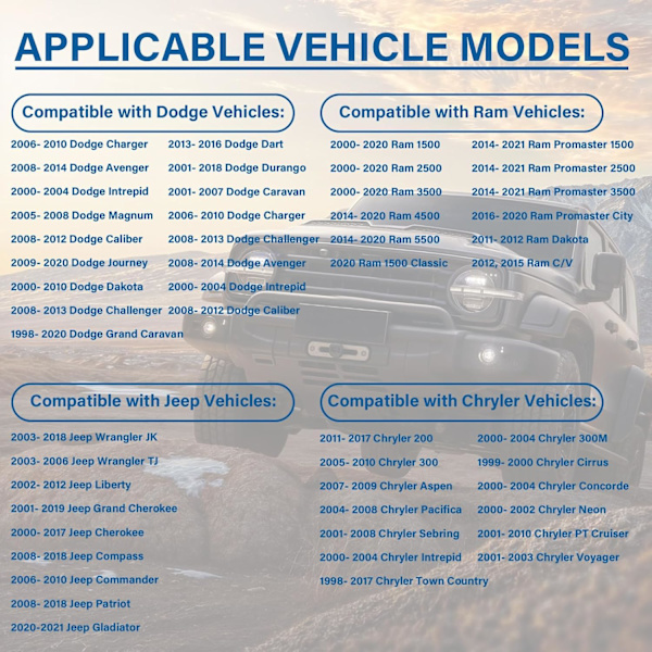 Lukittava bensatankinkorkki, polttoaineen tankinkorkki Dodge Jeep Ram Cherokee Grand Cherokee Wrangler TJ LJ JK JKU JL JLU JT Liberty Compassille, 5278655AB, 05278655AB