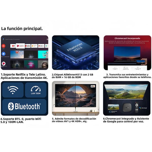 Q2 4K streaming TV-sticka, kompatibel med röstassistenter, stöder Android 13, fyrkärnig H313-processor, portabel mediaspelare. 2GB+16GB