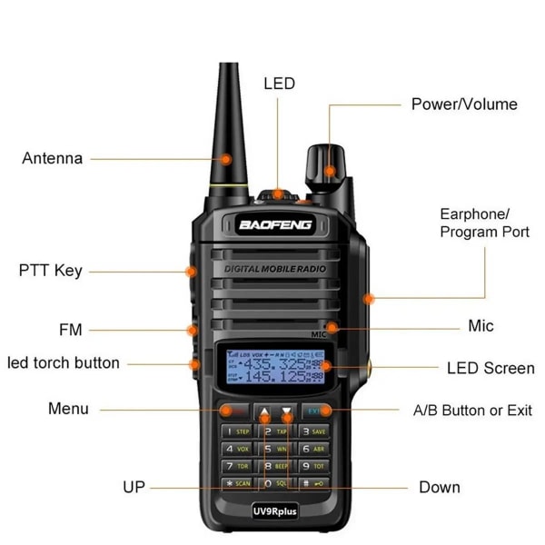 Baofeng UV-9R VHF / UHF Dual Band Walkie Talkie Komradio black