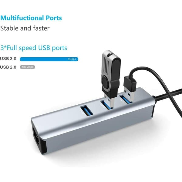 USB-sovitin, RJ45 Gigabit Ethernet, yhteensopiva USB-C/Thunderbolt-laitteiden, MacBook Pro/Air kanssa
