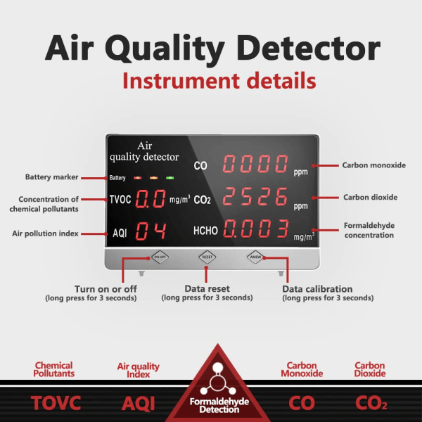 Luftkvalitetsmonitor Noggrann testare för CO2-formaldehyd(HCHO) TVOC/AQI multifunktionell luftgasdetektor Realtidsdata och medelvärderegistrering för hemmet