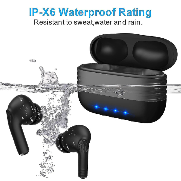 Bluetooth hörlurar, Chronus Wireless Bluetooth 5.1 hörlurar med