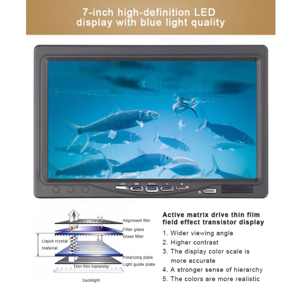 15m Kabel 7 Inch Fish Finder 1200tvl Hd Vattentät undervattensfiskekamera med Dvr-funktion används