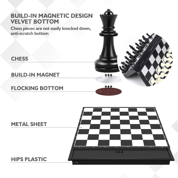 Set, magnetiskt schackbräde, schack Deluxe fällbart schack, minischack, bärbart resebräde och pjäser för barn och vuxna