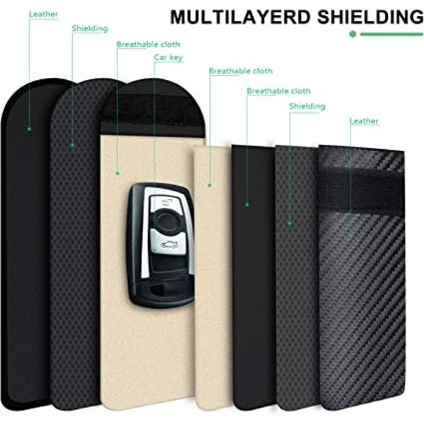 Set med 2 Mini Bärbara Anti-RFID Bilnyckel Fodral, Anti-RFID Bilnyckelväska, RFID-Blockerande Fodral för Nyckellös Bilnyckel, Stöldskydd mot Hacking