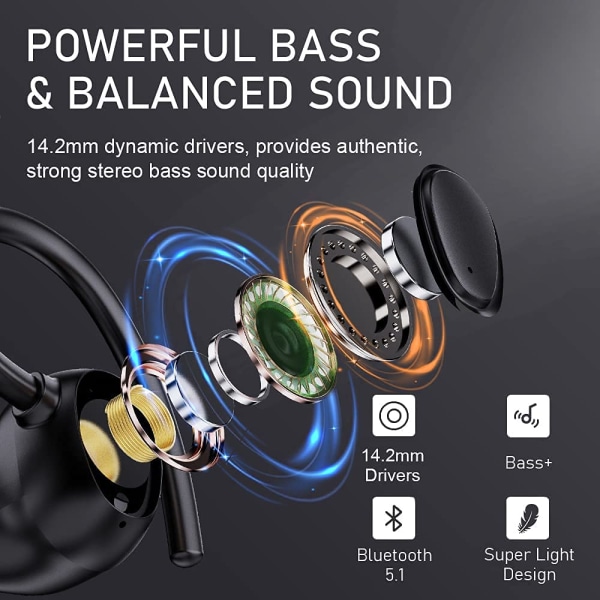 Bluetooth-kuulokkeet 5.1, Urheilulliset langattomat kuulokkeet IP7 vedenkestävä Bluetooth-kuuloke 48H Hi-Fi stereo kaksinkertaisella mikrofonilla, CVC 8.0 melunvaimennus, erittäin kevyt