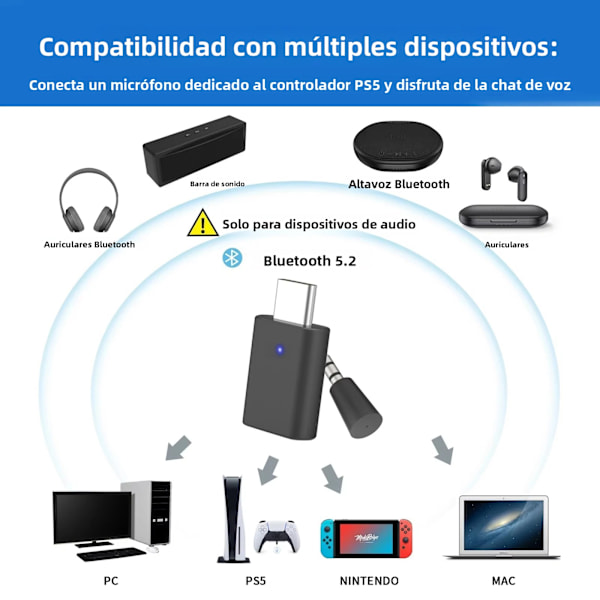 Dobbel lydadapter, USB-C-tilkobling, støtter Qualcomm aptX-Adaptive Bluetooth 5.2, egnet for PC/Mac/PS5, Bluetooth-sender for datamaskin