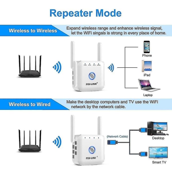 5 GHz Wi-fi-förstärkare 5 Ghz trådlös Repeater-router Wi-fi Booster white 2.4G
