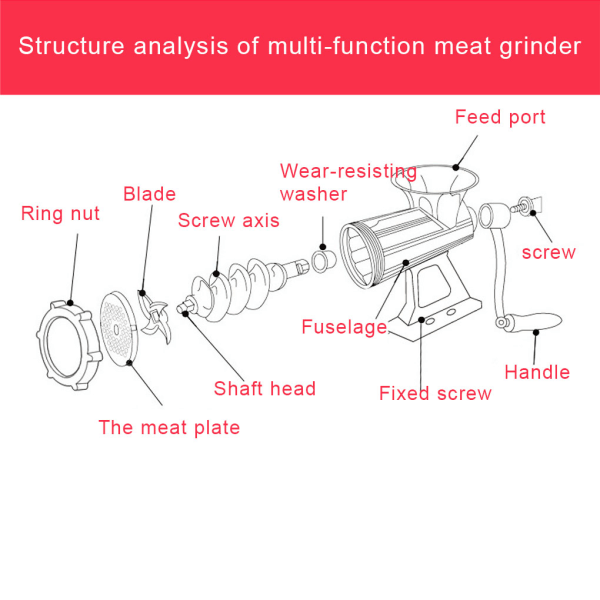 Flerfunktions manuell köttkvarn fyllning korv maskin