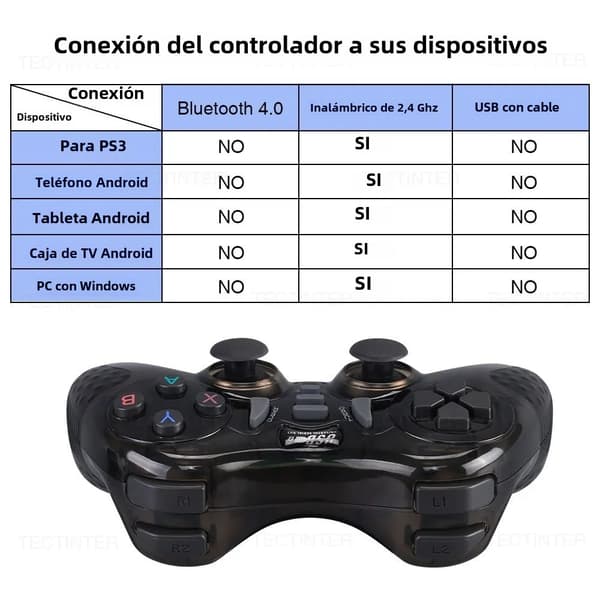 Trådløs Bluetooth-spilcontroller, kompatibel med Switch-konsol, makroprogrammering, vibration og gyroskop
