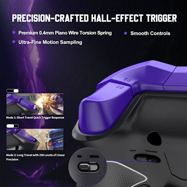 Sort Z01X Trådløs Spilcontroller Kompatibel med Switch, PC, Android og iOS, Gyro, Turbo