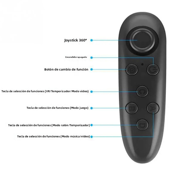 Lys Lilla & Lys Grøn Trådløs Bluetooth Spilcontroller med Vækkeur, Dobbelt Vibration & LED-lys