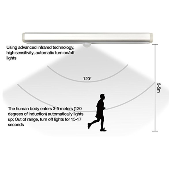 1kpl Ihmiskehon infrapuna- USB latausinduktiovalo Älykäs LED-nauhavalo käytävän valokaapin valo vaatekaappivalo (keltainen valo, 40 helmeä 30 cm/1