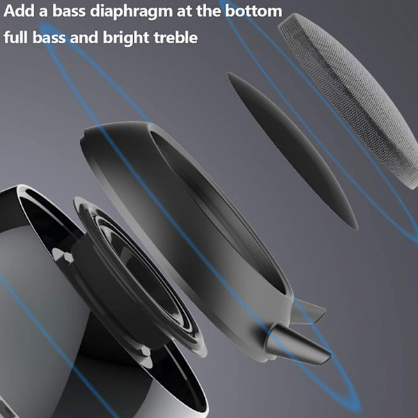 Bluetooth högtalare Vattentät högtalare med Bluetooth 5.0 Liten och utsökt stark hållbarhet, svart Den nya