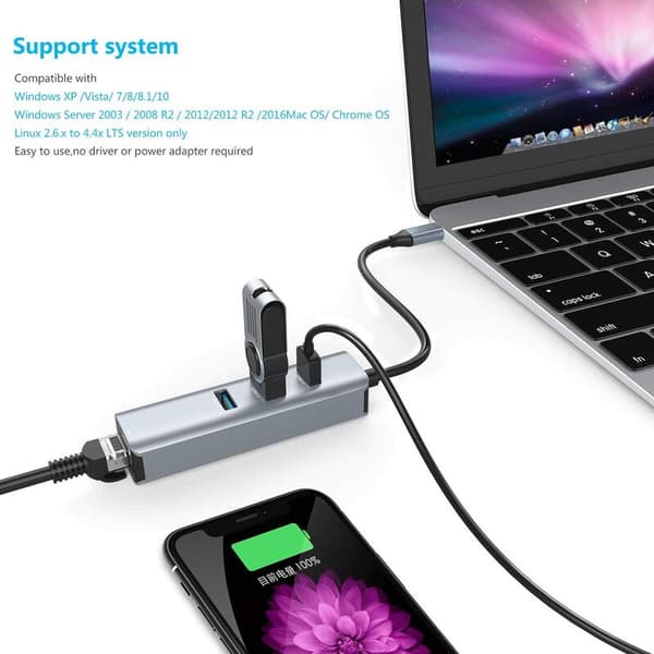 USB-sovitin, RJ45 Gigabit Ethernet, yhteensopiva USB-C/Thunderbolt-laitteiden, MacBook Pro/Air kanssa