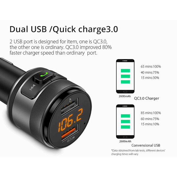 Mini Bil Bluetooth MP3 Bil FM Sendemodul Hurtig Opladning QC3.0 Oplader