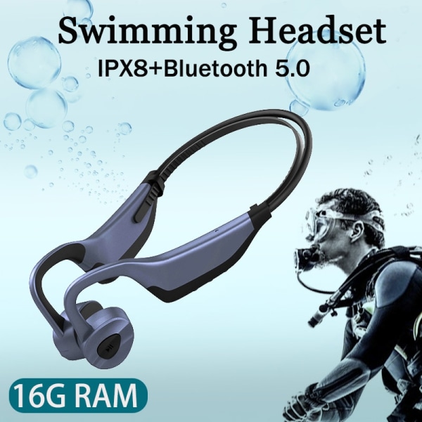 Simning Benledning Bluetooth trådlösa hörlurar 16GB MP3-musikspelare Vattentäta hörlurar, grå