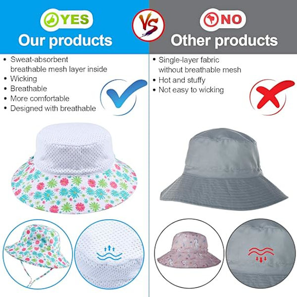 nisex Bucket Hat Barnhatt Solhatt, UPF50 Solskydd Hopfällbar Sommar Strand Solkeps med Justerbar Hakrem, Ålder 1-6 Baby Pojkar Flickor Barn