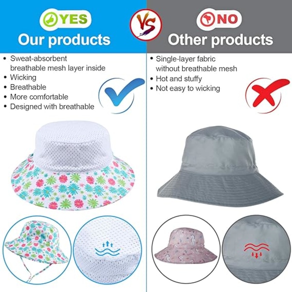 nisex Bucket Hat Lasten aurinkohattu, UPF50 aurinkosuoja Taitettava kesäinen ranta- cap säädettävällä leukahihnalla, 1-6 vuotiaat baby tytöt lapset
