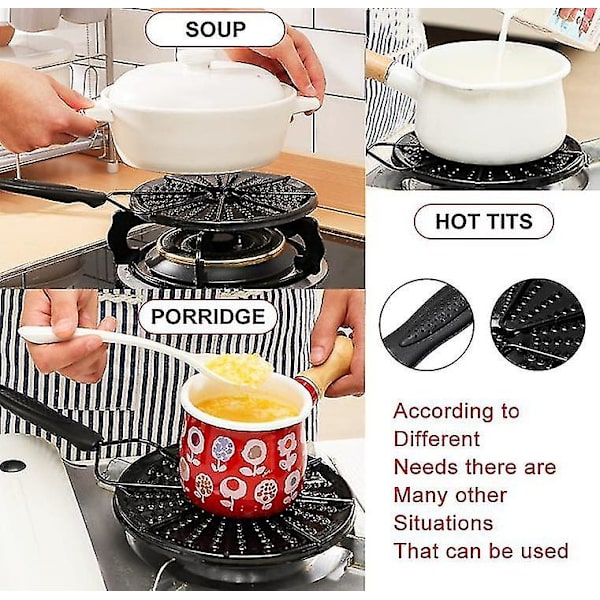 Stål Diffusorplatta Flamma R Simmer Ring Brännare Skydd