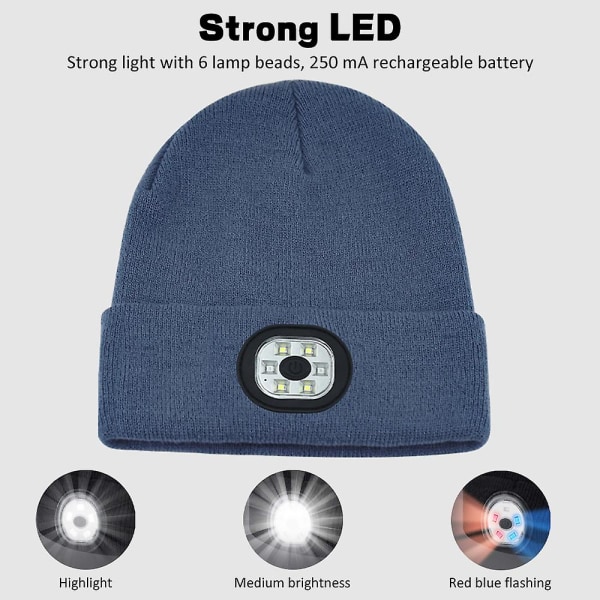 Utomhus LED-mössa med ljus, USB uppladdningsbar handsfree pannlampa Cap Stickad nattlampa Hatt Ficklampa Vuxna Presenter Dark Grey