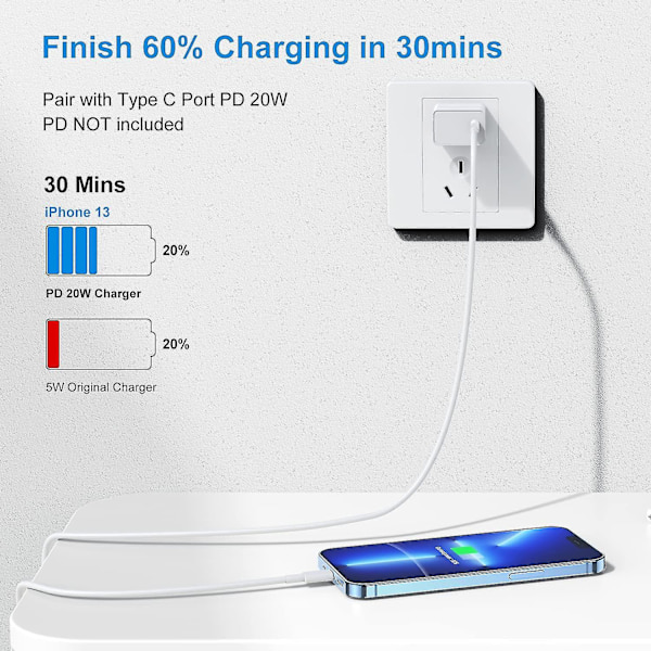 Usb C til Lightning Kabel 2m, 2-pak iPhone Opladerkabel 2m til Apple Usb C Oplader Z