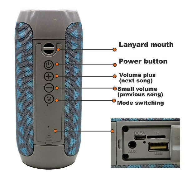 Bluetooth kaiutin Langaton vedenpitävä ulkona toimiva stereobasso USB/tf/mp3-soitin