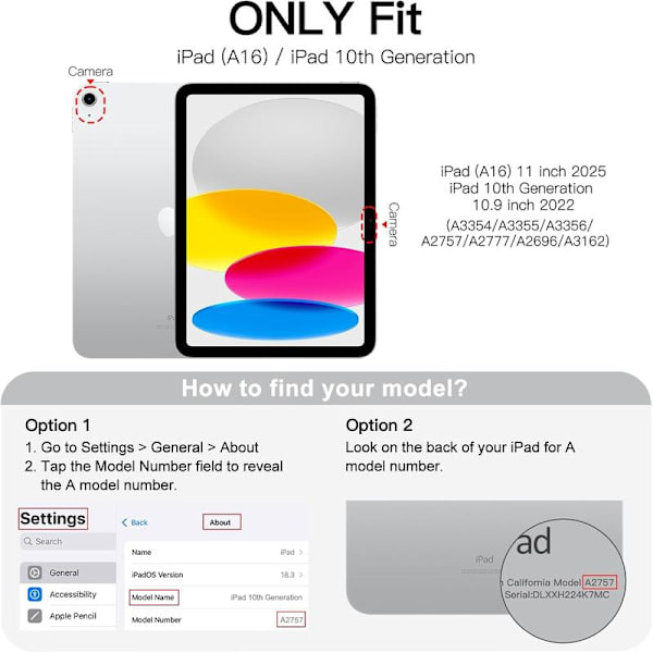 Case for iPad (A16) 11th/10th Generation (2025/2022), Slim Stand Hard Back Case Auto Wake/Sleep Function (White) Vit