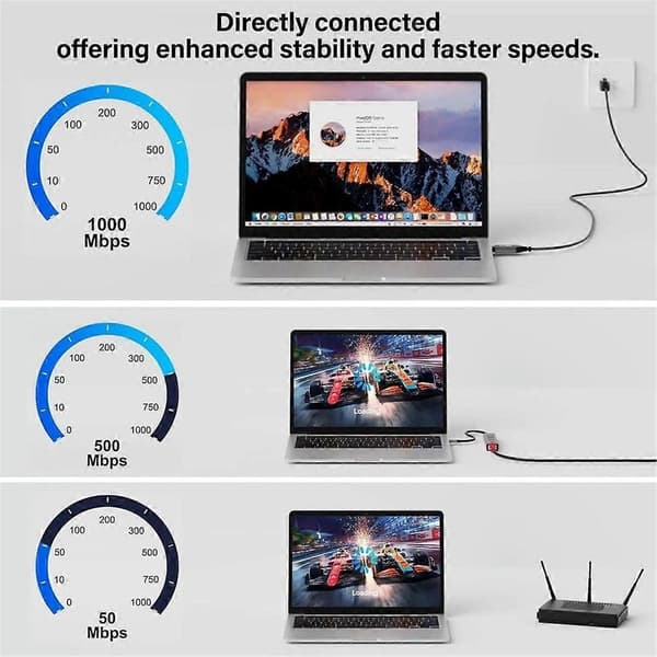 USB Type C til RJ45 Ethernet Adapter 1000Mbps Gigabit Netværkskabel USB C til RJ45 Gigabit LAN Netværk Gray