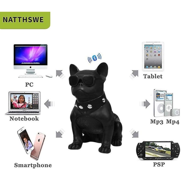 Tecknad Bluetooth högtalare, bulldog Bluetooth -högtalare, 32g Kapacitet Bluetooth4.2