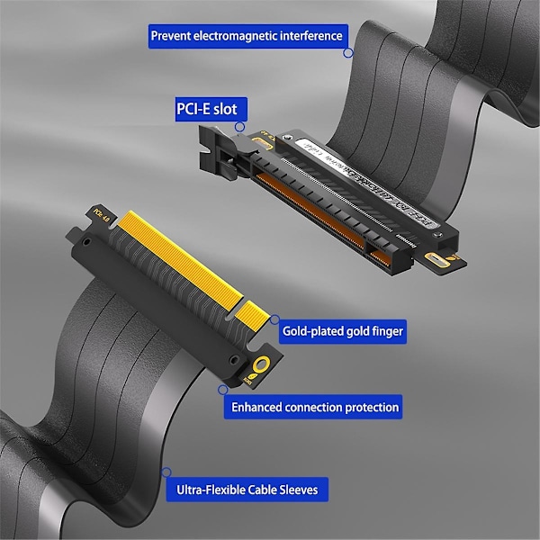 PCIE 4.0 16X Forlengelseskabel Høyhastighets GPU Riserkabel med PCI Express-port for GPU-forlengelseskabinett