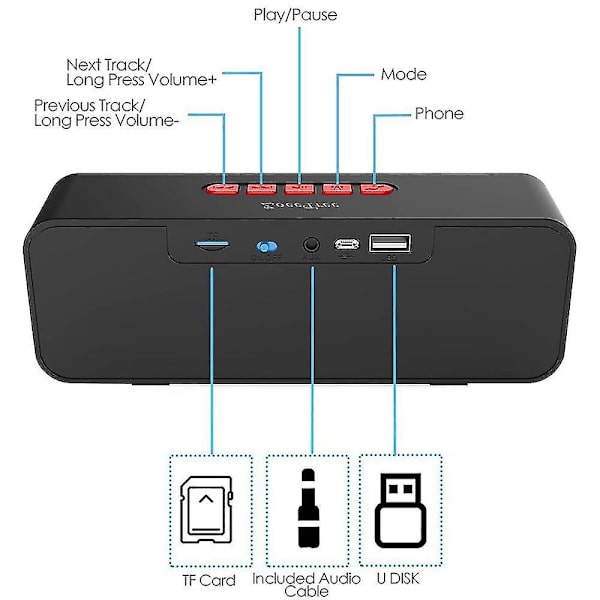 Bluetooth-högtalare, bärbar trådlös högtalare för utomhusbruk (röd)