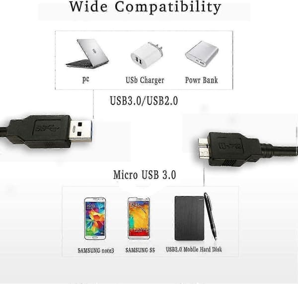 USB 3.0 Micro-B-kabel, 2m, Superrask dataoverføring for bærbare harddisker, Kompatibel med Western Digital, Seagate, Toshiba, Samsung og mer