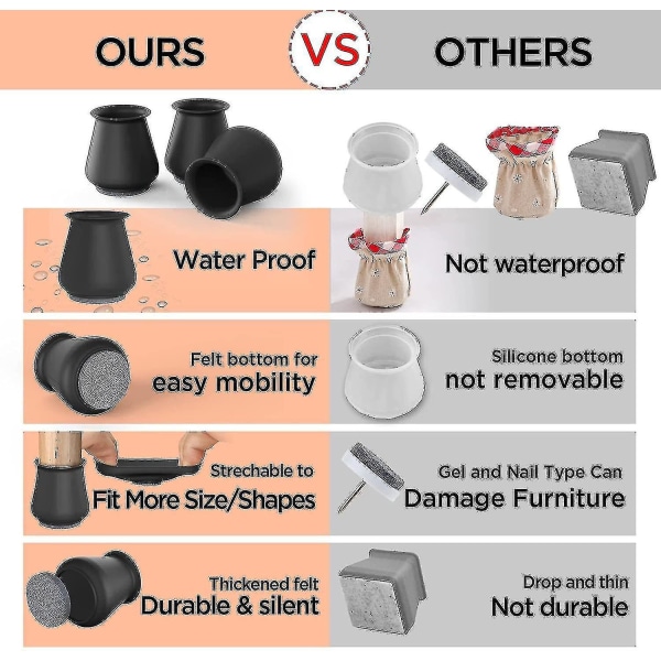 16 st stolskyddsunderlägg i silikon, möbelskydd för golv, halkfria möbelskydd