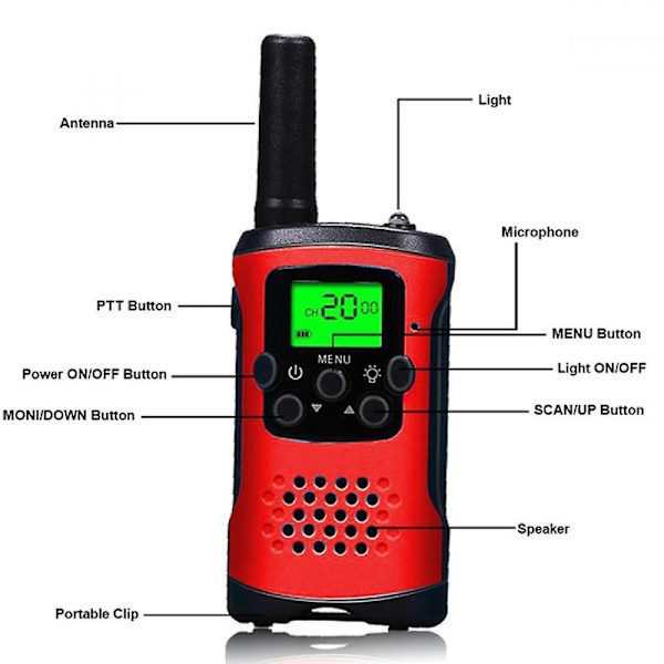Barn Walkie Talkies Barnleksaker För Ålder 3-12, Lång Räckvidd Tvåvägsradio Talkie Toy, Födelsedagspresent Festivalgåvor För Barn Flickor Pojkar, För Utomhus