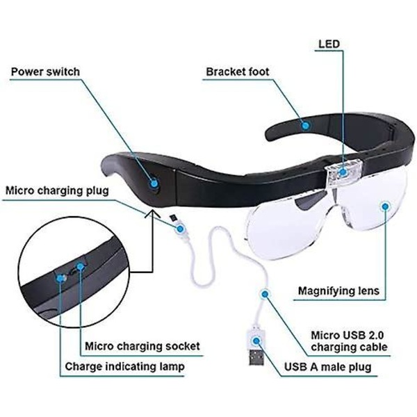 Pääluupin lasit 2 LED-valolla, USB-lataus Handsfree-suurennuslasit lukemiseen, käsityökellojen korjaukseen, harrastukseen, irrotettavat linssit 1,5x, 2