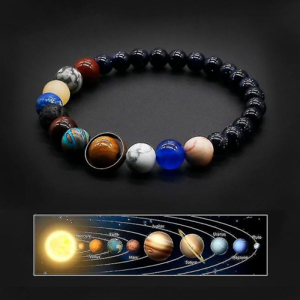 Univers Sol System Armbånd Kvinner Naturlig Stein Åtte Planeter Armbånd Lava 6mm-8mm