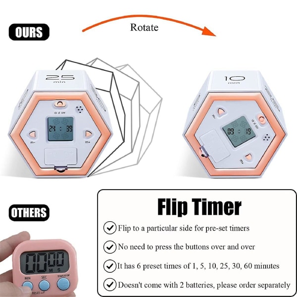Hexagon Flip Timer med Mute & Alarm funktion - Køkken Timer Nem at bruge - Time Management Pomodoro