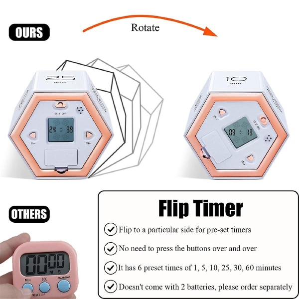 Sekskantet Flip-timer med Demp og Alarmfunksjon - Kjøkken-timer Enkel å Bruke - Tidshåndtering Pomodoro