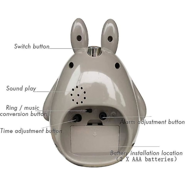 Wekity For Totoro-tema, Snooze-funktion Lydløs og LED-nattelys Bedste gave til børn Teenagere