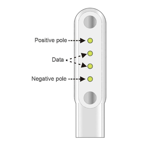 Universal 4-bens magnetisk opladningskabel USB-opladerledning til børns smartwatch