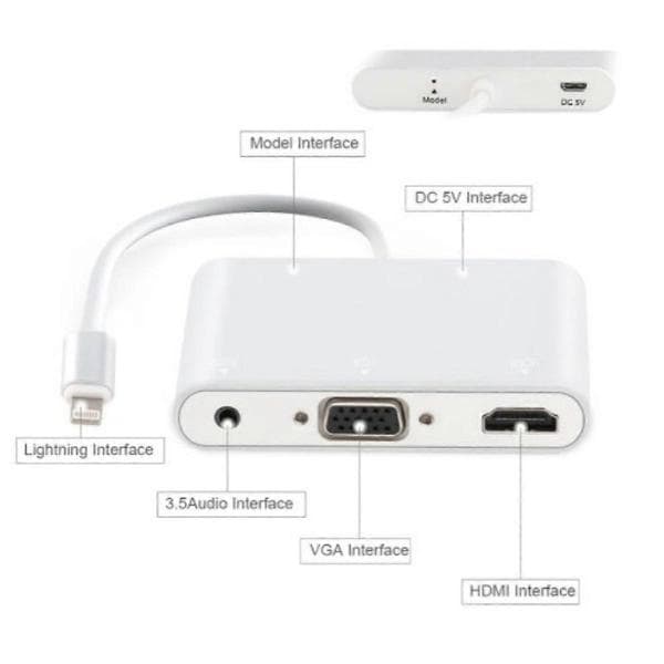 Lightning–HDMI/VGA-sovitin äänellä