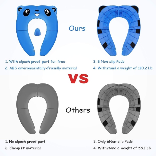 Baby Toalett Trykkreduksjon - Reise Sammenleggbar Toalettsete Bærbar Baby Potte Sete