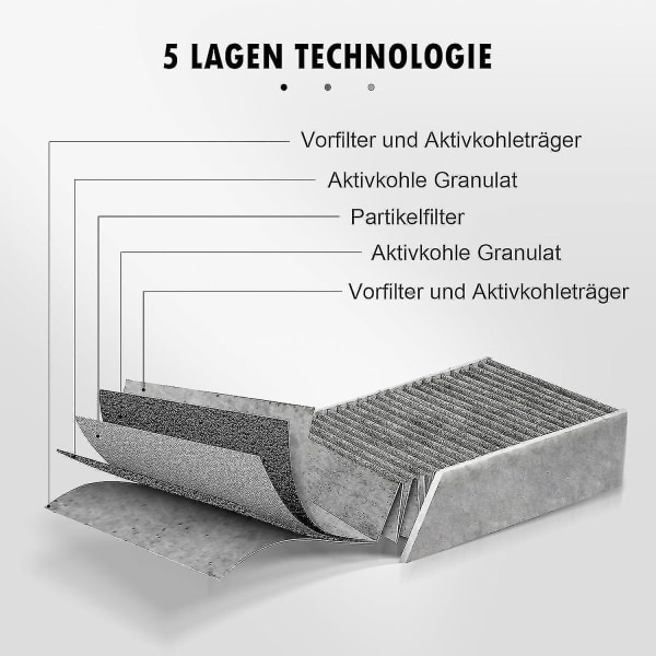 Pakke med 2 aktivt kulfiltre til Bora Pure/x Pure/s Pure Emhætte, Puakf filtertilbehør Udskiftningsfilter